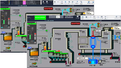 グラフィック画面リプレイ機能