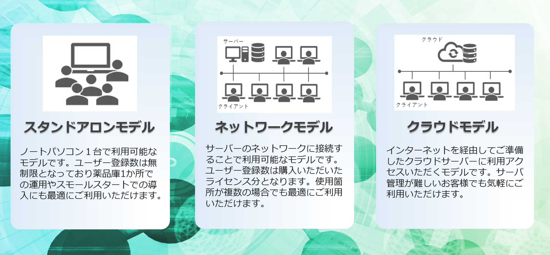 製品ラインナップ