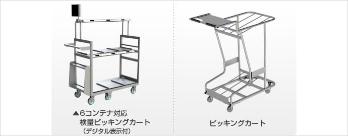 バリエーション