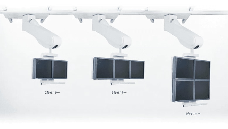 モニター懸垂器 SEMSシリーズ