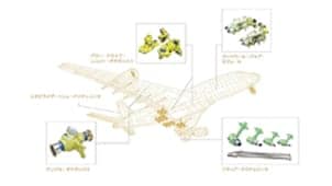 航空機器