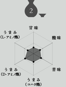 日本酒2