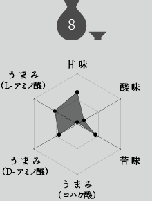 日本酒8