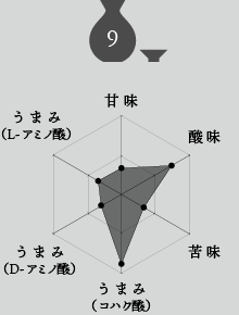 日本酒9