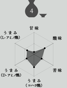 日本酒4