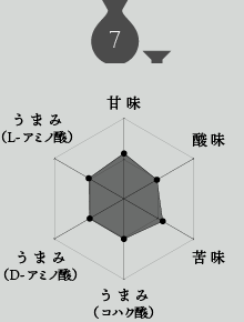 日本酒7