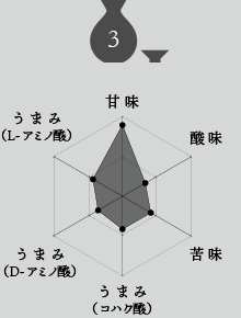 日本酒3