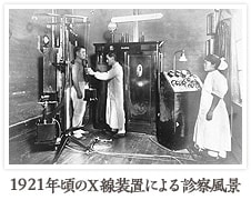 1921年のX線装置による診察風景